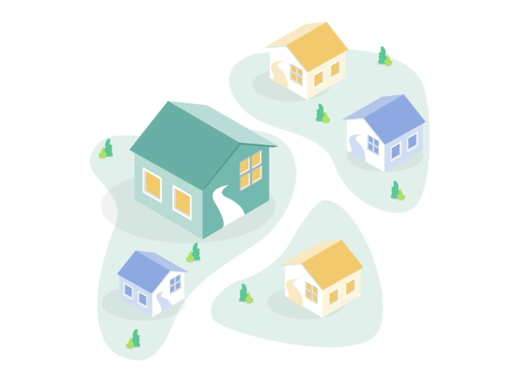 NGO Properties
